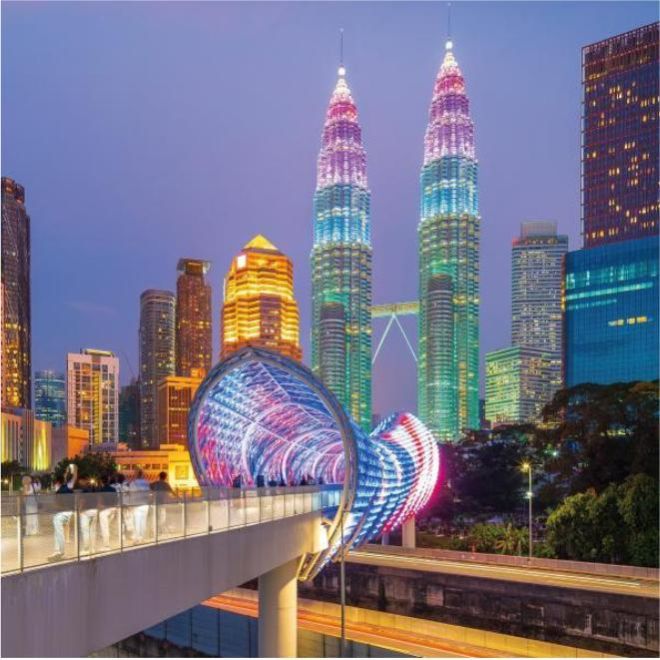 精彩馬來西亞5天
