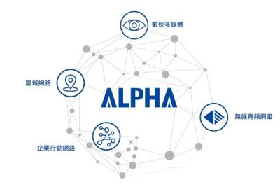 明泰科技